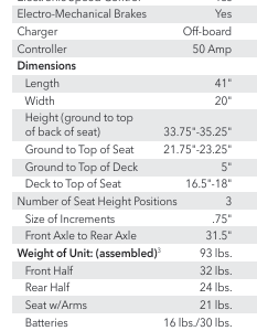 GB121 3 Wheel Buzz XL - Image 4
