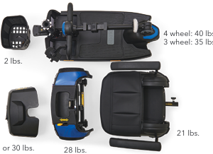 GB121 Buzz XLSHD - Image 3